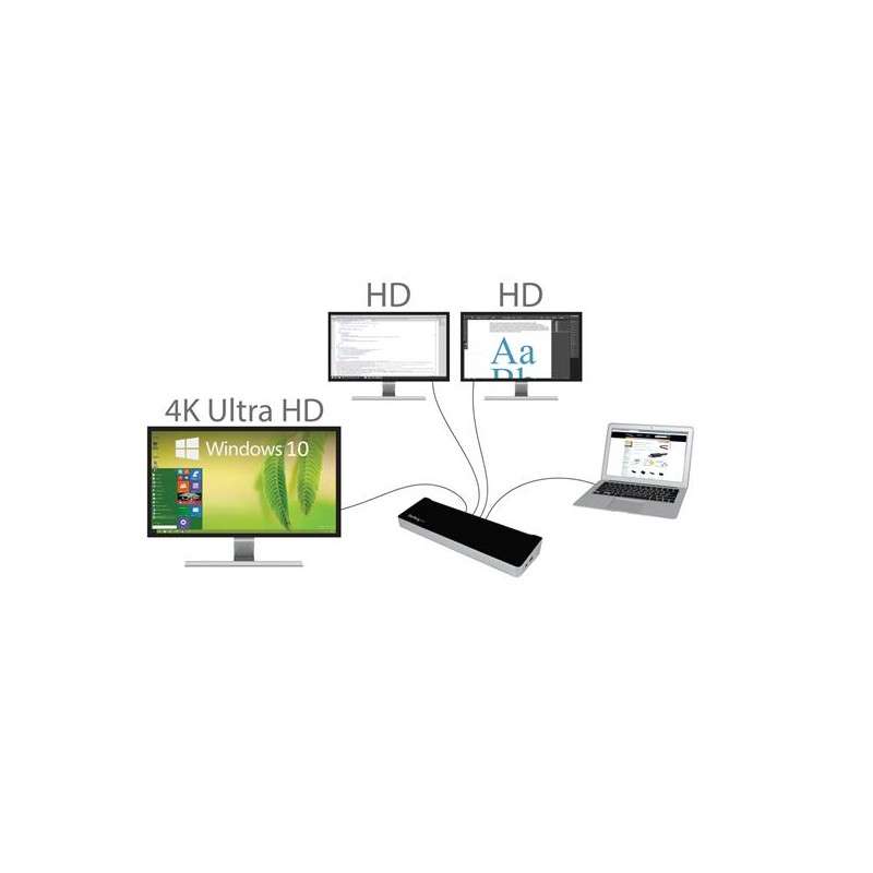 Startech : STATION D ACCUEIL USB 3.0 TRIPLE VIDEO PC PORTABLE - 4K