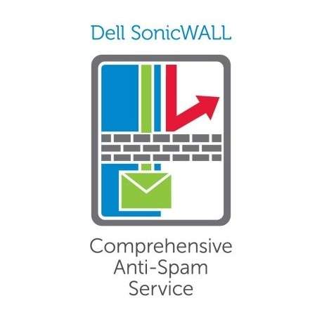 DELL SonicWALL Comprehensive Anti-Spam Service - 1